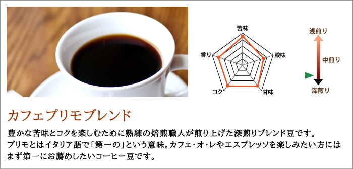 カフェプリモ