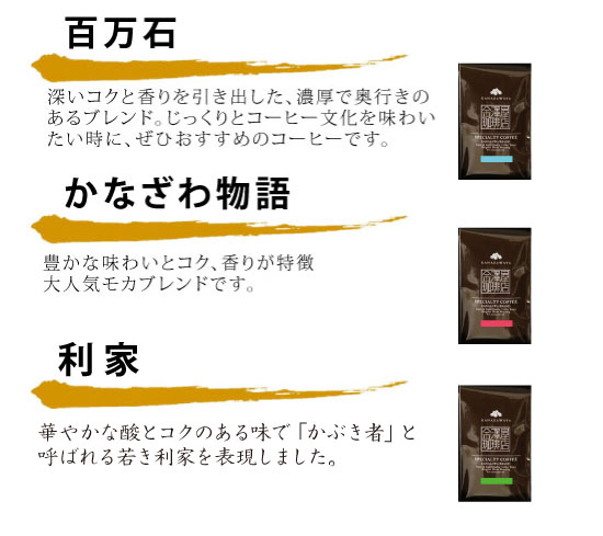 福袋ブレンド類の説明