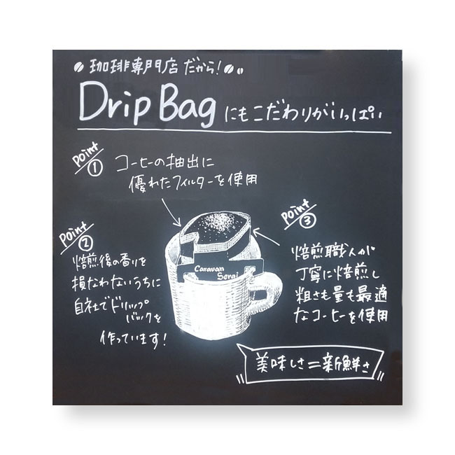 説明画像