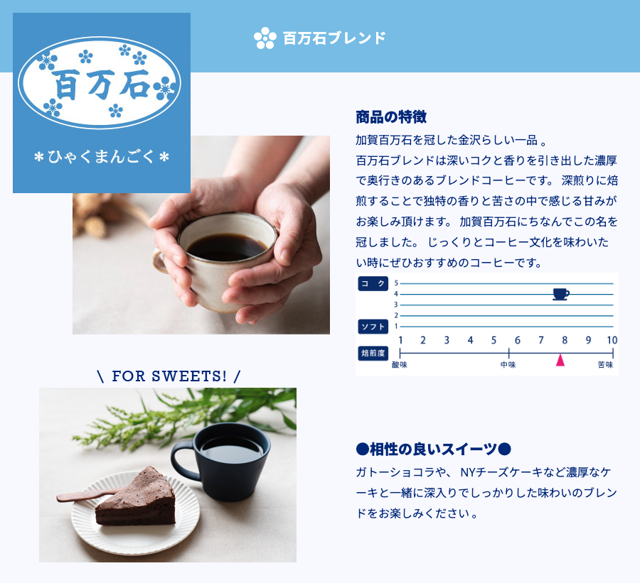  百万石ブレンド