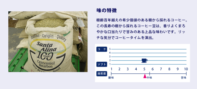 センテニアル・ブルボン　味