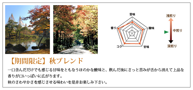 “秋ブレンド説明"