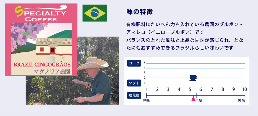 マグノリア農園