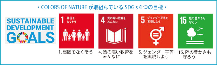 マリア農園　SDGsの取り組みinfo