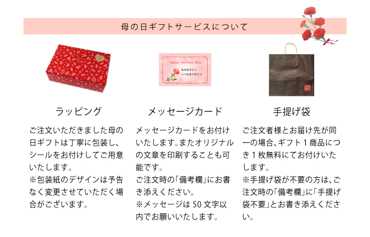 Mothersday母の日にありがとうを贈ろう