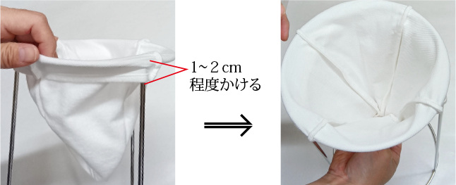 業務用ネルの取り付けかた