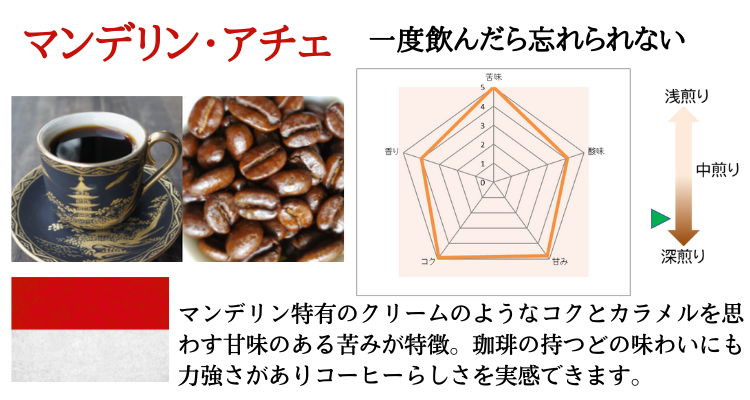 メール便シングル7