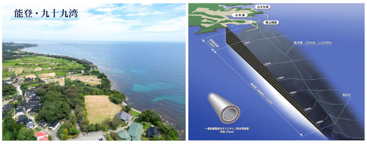 能登海洋深層水とは